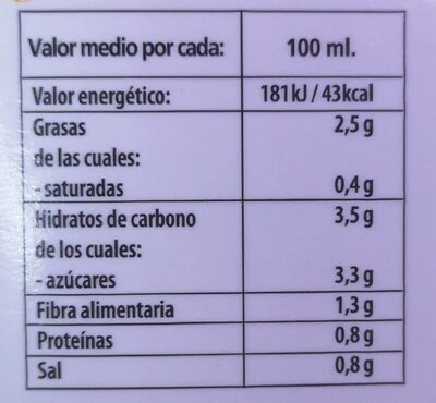 Gazpacho Suave Hacendado De Mercadona Info Precio Y Alternativas