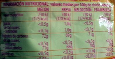 Chickles XXL Hacendado ingredientes