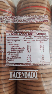 Galleta maría Hacendado ingredientes