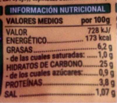 Gnocchi al pesto Hacendado ingredientes