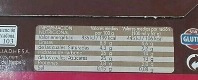 Helado de turron Hacendado ingredientes