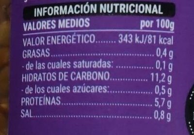 Lenteja pardina Hacendado ingredientes