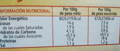 Mejillones en escabeche con aceite de girasol Hacendado ingredientes