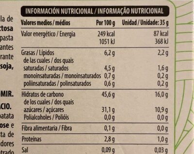 Mochi pistacho Hacendado ingredientes