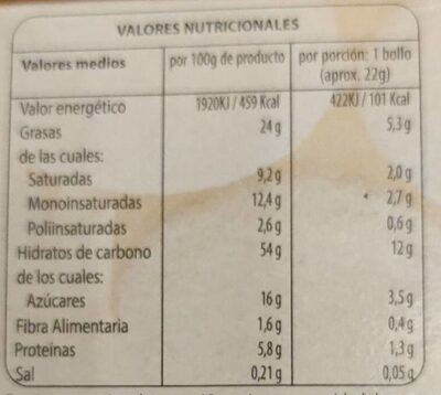 Nevaditos Hacendado ingredientes