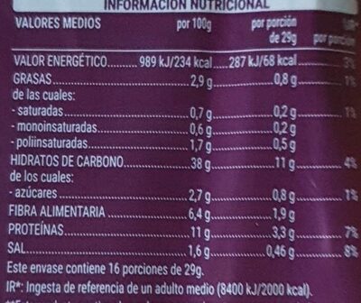 Pan integral din azuca Hacendado ingredientes
