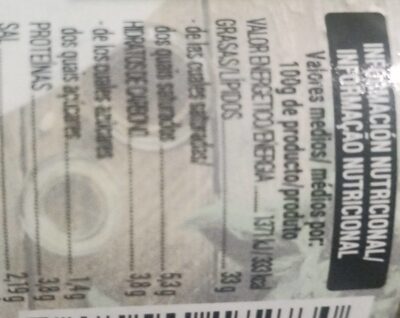 Pesto de albahaca Hacendado ingredientes