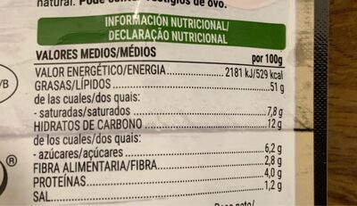 Pesto salsa fresca Hacendado ingredientes