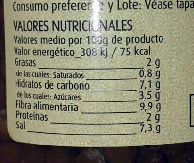 Pimienta verde Hacendado ingredientes