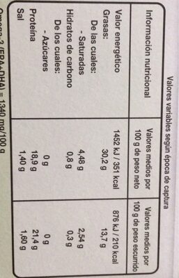 Sardinillas al limón Hacendado ingredientes