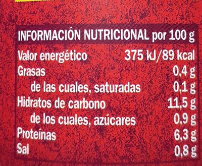 Alubia roja Hacendado ingredientes