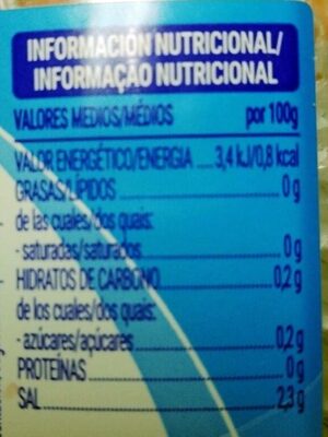 Ciclamato y sacarina Hacendado ingredientes