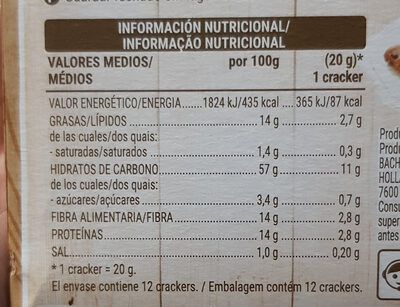 Crackers espelta Hacendado ingredientes