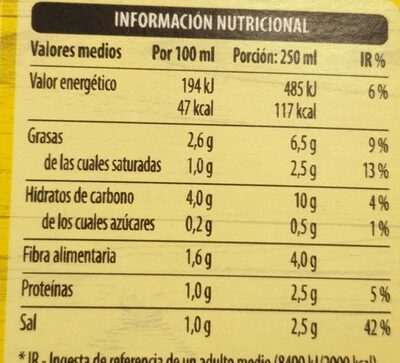 Crema de pollo Hacendado ingredientes