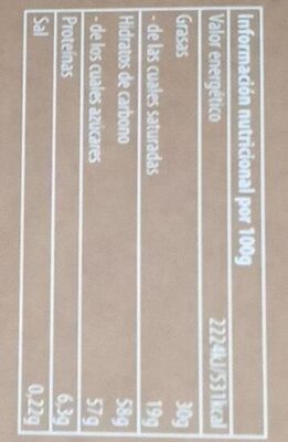 El calendario de nyavidad y reyes Hacendado ingredientes