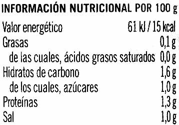 Espárragos muy gruesos enteros Hacendado ingredientes