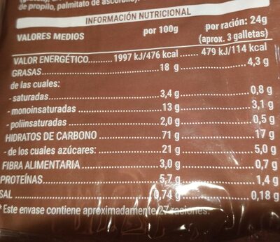 Galletas relieve Hacendado ingredientes