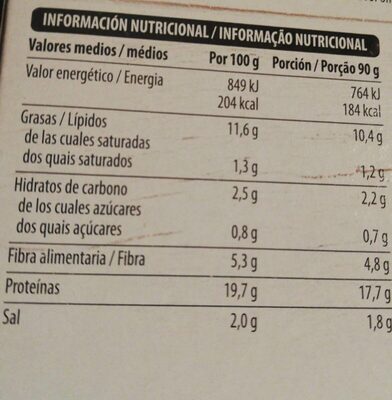 Hamburguesa de seitán Hacendado ingredientes