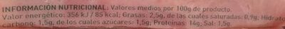 Jamón pavo finas lonchas Hacendado ingredientes
