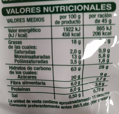 Muesli con frutos secos Hacendado ingredientes