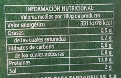 Pechuga de pavo al corte Hacendado ingredientes