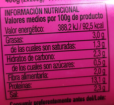 Salchichas de pavo 3% grasa Hacendado ingredientes