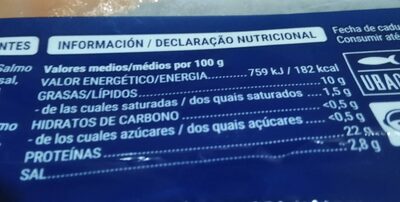 Salmón ahumado Hacendado ingredientes