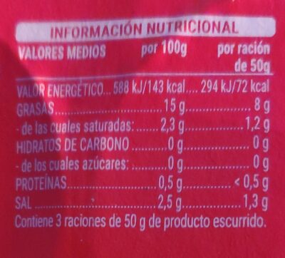 Aceitunas cacereñas negras rodajas Hacendado ingredientes