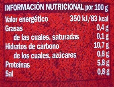 Alubia blanca Hacendado ingredientes