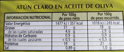 Atún claro en aceite de oliva Hacendado ingredientes