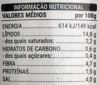 Azeitonas negrinha do douro ao natural Hacendado ingredientes