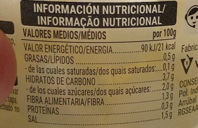 Cebollitas sabor anchoa Hacendado ingredientes