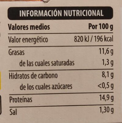 Crema de pollo Hacendado ingredientes