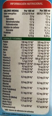 Leche crecimiento a partir de 1 año Hacendado ingredientes