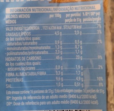 Pan de molde rebanada gruesa Hacendado ingredientes