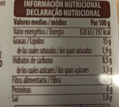 Salchichas vegana Hacendado ingredientes