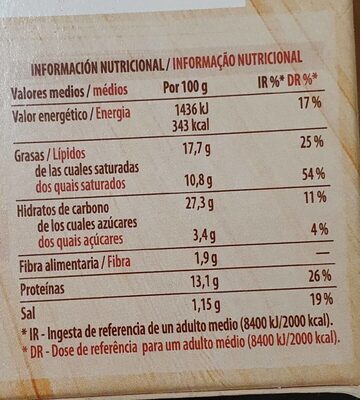 Tequeños de queso Hacendado ingredientes