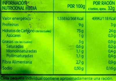 Tortitas de arroz Hacendado ingredientes