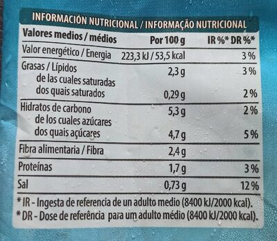 Wok asiatico Hacendado ingredientes
