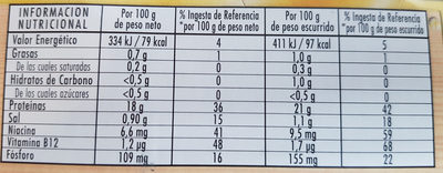 Atún claro al natural Hacendado ingredientes