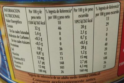 Atun en aceite de girasol Hacendado ingredientes