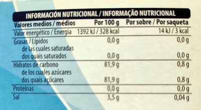 Ciclamato y sacarina granulado Hacendado ingredientes