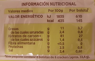 Crackers sin gluten con romero Hacendado ingredientes