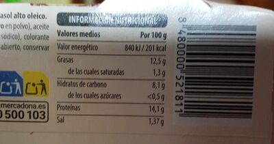 Crema de pavo Hacendado ingredientes
