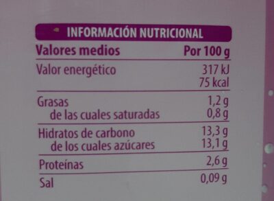 Frutas del bosque Hacendado ingredientes