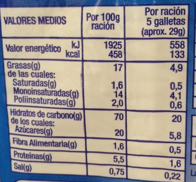 Galletas animadas Hacendado ingredientes