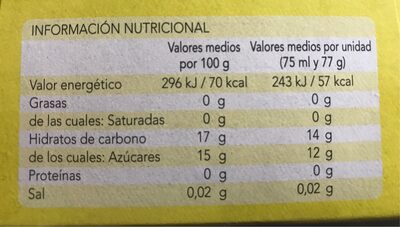 Helados de limón Hacendado ingredientes