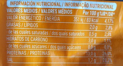 Mejillón vivo y limpio Hacendado ingredientes
