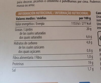Muslo de pato en confit Hacendado ingredientes