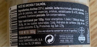 Pate anchoa Hacendado ingredientes